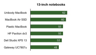 ConsumerReports.org - 13.png