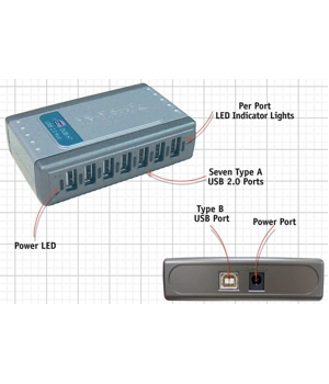 42700,xcitefun-d-link-dub-h7-7-port-usb-hub-2.jpg