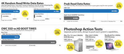 SSD_Speed_Tests.jpg