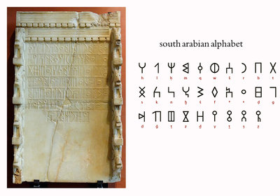 south arabian alphabet.jpg