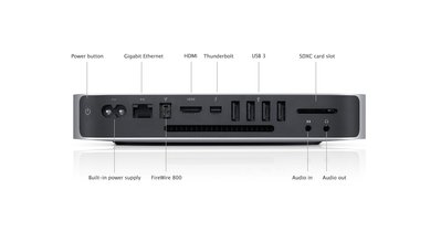 2012-macmini-gallery4.jpeg