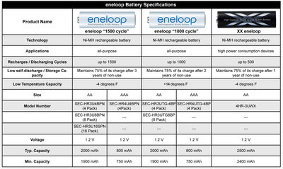 BatterySpecs.jpg