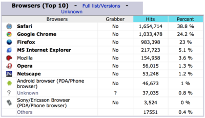 11-browser.png