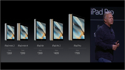 ipadlineup.png