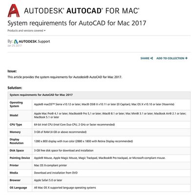 Autocad_SysReq.jpg