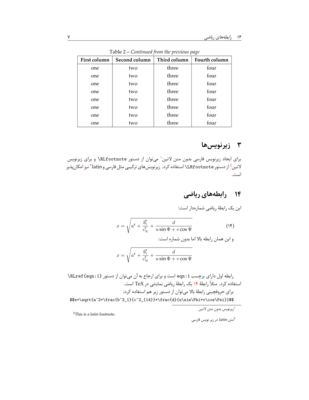 texnegar-simple-example-7.png